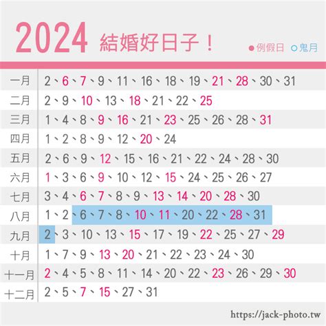 好日子查詢|2024農民曆農曆查詢｜萬年曆查詢、今天農曆、2024黃